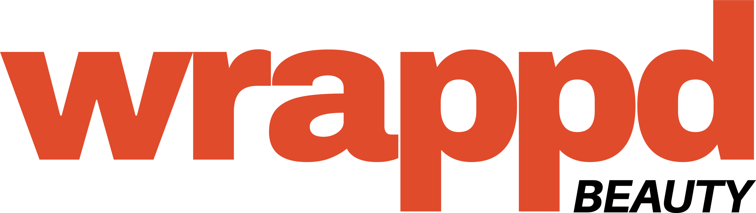 WrappdBeauty